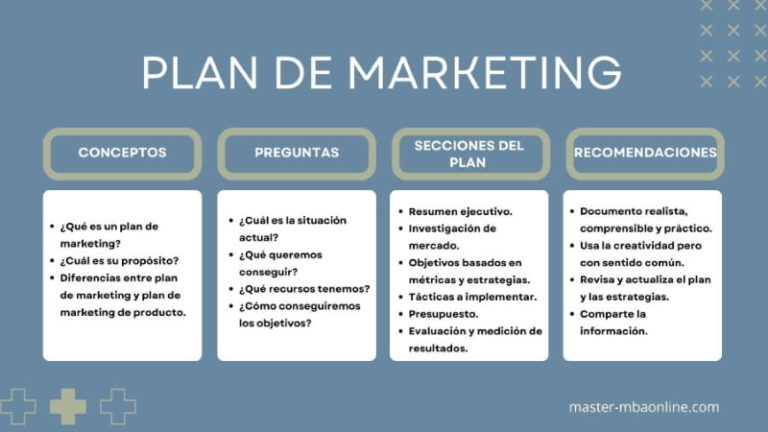 ¿Cómo atraer nuevos clientes a tu negocio?