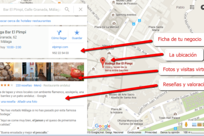 como hacer que tu empresa salga en google maps