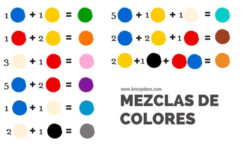 Colombia Capital 25 como realizar las combinacion de colores