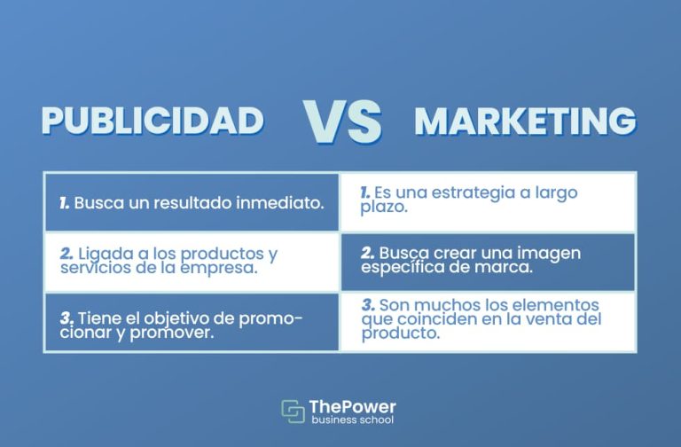 Colombia Capital 56 cual es la diferencia entre el marketing y la publicidad