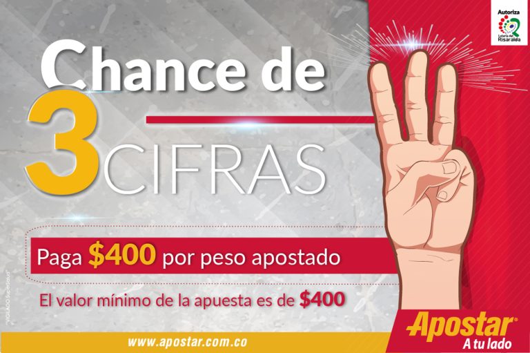 Cómo montar un casino online sin perder tiempo o recursos
