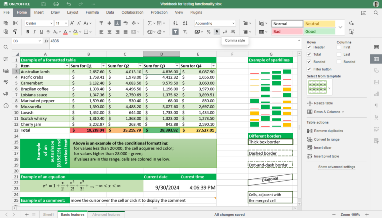 descubre las mejores opciones de programillas gratuitas de hojas de calculo para crear y editaar tablas