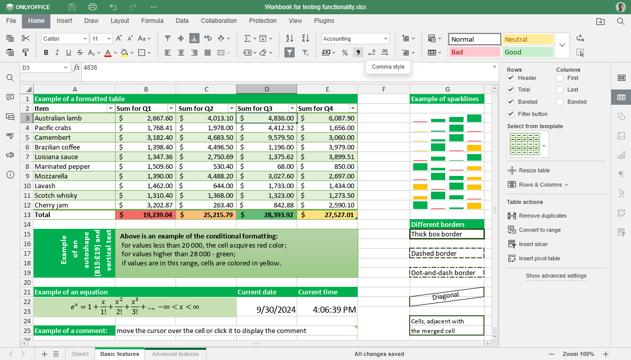 descubre las mejores opciones de programillas gratuitas de hojas de calculo para crear y editaar tablas